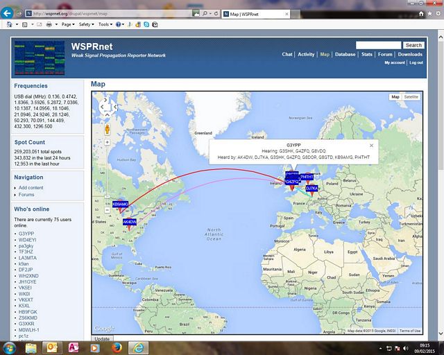 60m WSPR Typical 60m WSPR Display